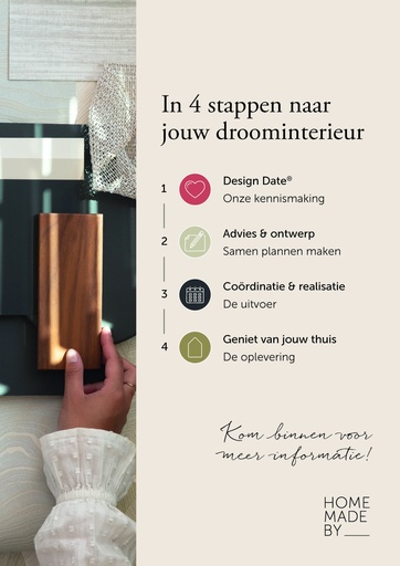 Stoepbordposter Voorjaar 2025